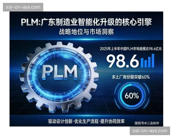 当前创新周期，人工智能正从辅助工具演进为核心生产引擎